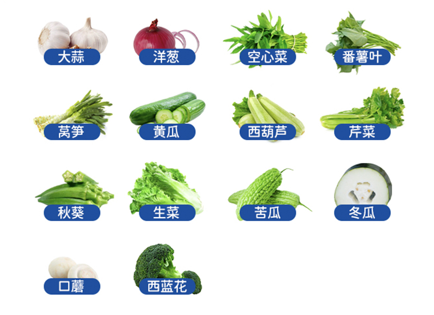 高血糖必看14種控糖“冠軍”！