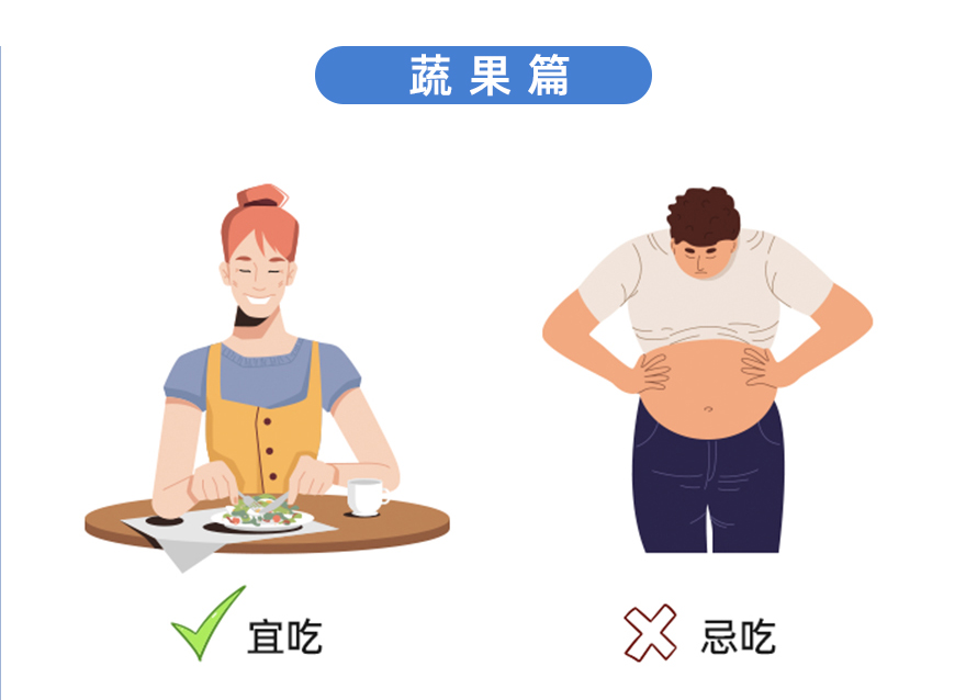 蔬果升糖一覽表，飲食不怕血糖高的秘密！