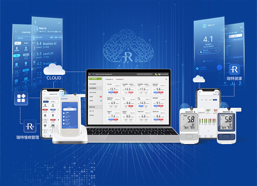 健康消費(fèi)成熱門(mén)新趨勢(shì)，瑞特以創(chuàng)新引領(lǐng)智能控糖新時(shí)代