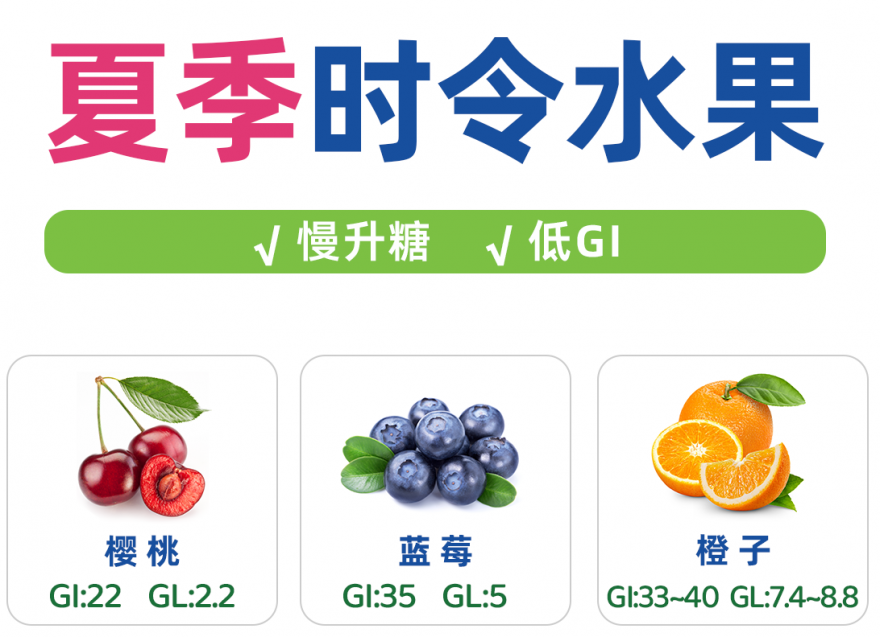 這6種時(shí)令水果，升糖很慢，特別適合糖友吃