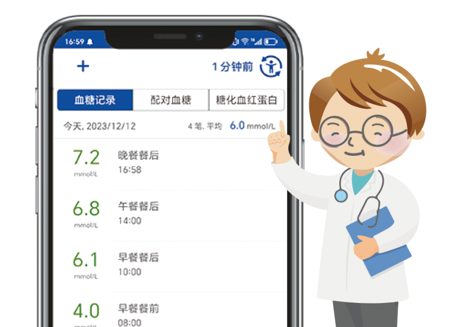 糖尿病是怎么來的？你知道嗎？