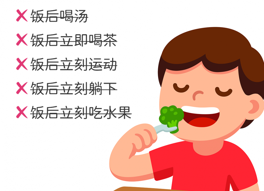 飯后這5個習慣你可能天天都在做??